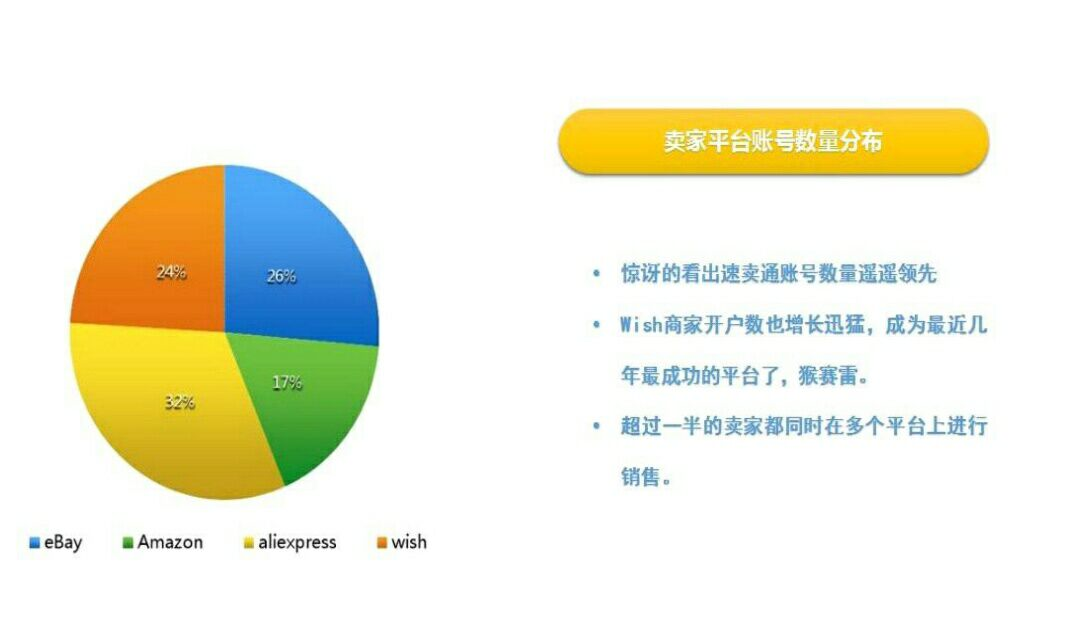 中国排名：李昊桐带头领涨 肖博文一战重返中国前十